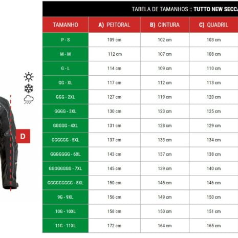 jaqueta-tutto-new-secca-3-masculina-tabela-tamanho-guia-medidas jaqueta-tutto-new-secca-3-masculina-tabela-tamanho-guia-medidas